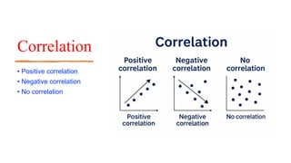 Comprehensive Guide to Correlation and Regression in Data Science | PPTX