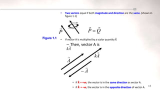 13
• Two vectors equal if both magnitude and direction are the same. (shown in
figure 1.1)
• If vector A is multiplied by a scalar quantity k
– Then, vector A is
• if k = +ve, the vector is in the same direction as vector A.
• if k = -ve, the vector is in the opposite direction of vector A.
P
 Q

Q
P



Figure 1.1
A
k

A
k

A

A


 