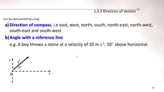 14
Can be represented by using:
a) Direction of compass, i.e east, west, north, south, north-east, north-west,
south-east and south-west
b)Angle with a reference line
e.g. A boy throws a stone at a velocity of 20 m s-1, 50 above horizontal.
1.2.2 Direction of Vectors
50
v

x
y
0
 