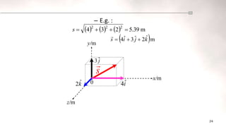 24
– E.g. :
 m
ˆ
2
ˆ
3
ˆ
4 k
j
i
s 



      m
5.39
2
3
4
2
2
2




s
ĵ
3
x/m
y/m
z/m
0
s

i
ˆ
4
k̂
2
 