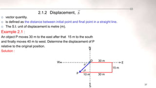 37
 vector quantity.
 is defined as the distance between initial point and final point in a straight line.
 The S.I. unit of displacement is metre (m).
Example 2.1 :
An object P moves 30 m to the east after that 15 m to the south
and finally moves 40 m to west. Determine the displacement of P
relative to the original position.
Solution :
2.1.2 Displacement,
N
E
W
S
O
P


30 m
15 m
10 m 30 m
 