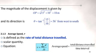 38
The magnitude of the displacement is given by
and its direction is
2.1.3 Average Speed, v
 is defined as the rate of total distance travelled.
 scalar quantity.
 Equation:
interval
time
travelled
distance
total
speed
Average 
Δt
d
v


 