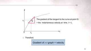41
 Therefore
Q
s
t
0
s1
t1
The gradient of the tangent to the curve at point Q
= the instantaneous velocity at time, t = t1
Gradient of s-t graph = velocity
 