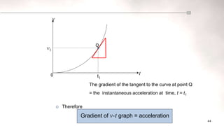 44
 Therefore
v
t
Q
0
v1
t1
The gradient of the tangent to the curve at point Q
= the instantaneous acceleration at time, t = t1
Gradient of v-t graph = acceleration
 