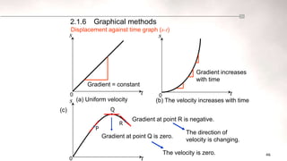 46
Displacement against time graph (s-t)
2.1.6 Graphical methods
s
t
0
s
t
0
(a) Uniform velocity (b) The velocity increases with time
Gradient = constant
Gradient increases
with time
(c)
s
t
0
Q
R
P
The direction of
velocity is changing.
Gradient at point R is negative.
Gradient at point Q is zero.
The velocity is zero.
 