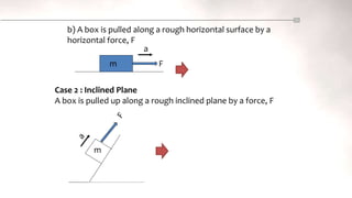 F
b) A box is pulled along a rough horizontal surface by a
horizontal force, F
m
a
Case 2 : Inclined Plane
A box is pulled up along a rough inclined plane by a force, F
m
 