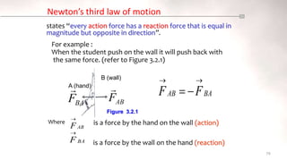 Newton’s third law of motion
79
For example :
When the student push on the wall it will push back with
the same force. (refer to Figure 3.2.1)
A (hand)
B (wall)
Figure 3.2.1
is a force by the hand on the wall (action)
Where
is a force by the wall on the hand (reaction)
states “every action force has a reaction force that is equal in
magnitude but opposite in direction”.
BA
AB F
F




AB
F

BA
F

 