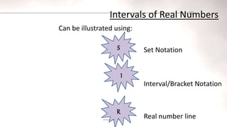 prepared by NASS
Intervals of Real Numbers
Can be illustrated using:
Set Notation
Interval/Bracket Notation
Real number line
S
R
I
 