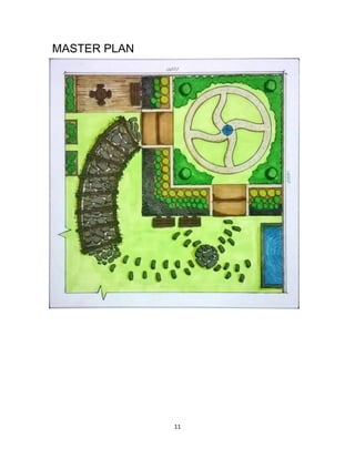 11
MASTER PLAN
 
