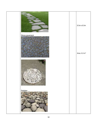 18
Stone pavement
Pebbles
0.5m x 0.5m
Area: 4.3 m2
 