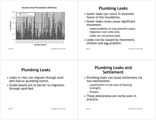 Plumbing Leaks
                                                           • Sewer leaks can result in localized
                                                             heave of the foundation.
                                                           • Sewer leaks rarely cause significant
                                                             movement.
                                                              – Impermeability of clay prevents water
                                                                migration over wide area.
                                                              – Leaks are not pressurized.
                                                           • Leaks can be caused by movement;
                                                             chicken and egg problem.
 Slide 89                      Copyright Eric Green 2005    Slide 90                              Copyright Eric Green 2005




                                                                       Plumbing Leaks and
            Plumbing Leaks
                                                                           Settlement
• Leaks in riser can migrate through sand                  • Plumbing leaks can cause settlement via
  bed and/or plumbing trench.                                two mechanisms:
• Grade beams act as barrier to migration                     – Liquification of soil (loss of bearing
  through sand bed.                                             strength)
                                                              – Erosion.
                                                           • These phenomena are rarely seen in
                                                             practice.

 Slide 91                      Copyright Eric Green 2005    Slide 92                              Copyright Eric Green 2005
 