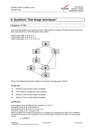 Certified Tester Foundation Level
Sample Exam
International
Software Testing
Qualifications Board
Version.2.3 Page 19 of 39 13 June 2015
© International Software Testing Qualifications Board
4. Questions "Test design techniques”
Question 17 K4
One of the test goals for your project is to have 100% decision coverage. The following three tests have
been executed for the control flow graph shown below.
Test A covers path: A, B, D, E, G
Test B covers path: A, B, D, E, F, G
Test C covers path: A, C, F, C, F, C, F, G
Which of the following statements related to the decision coverage goal is TRUE?
Answer Set:
A Decision D has not been tested completely.
B 100% decision coverage has been achieved.
C Decision E has not been tested completely.
D Decision F has not been tested completely.
Justification:
In the diagram there are following four conditions: A, D, E. F
The test A covers A->B, D->E and E->G
The test B covers A->B, D->E, E->F and F->G
The test C covers A->C, F->C and F->G.
Hence condition A is covered (A->B and A->C), condition E is covered (E->G and E->F), condition F
is covered (F->C and F->G). Condition D is not covered, there is only D->E and D->F is not covered.
Hence
a) CORRECT
A
B C
D
E F
G
 