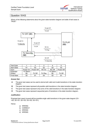 Certified Tester Foundation Level
Sample Exam
International
Software Testing
Qualifications Board
Version.2.3 Page 22 of 39 13 June 2015
© International Software Testing Qualifications Board
Question 19 K3
Which of the following statements about the given state transition diagram and table of test cases is
TRUE?
Test Case 1 2 3 4 5
Start State S1 S2 S2 S3 S3
Input Power On Power Off RC On RC Off Power Off
Expected
Output
TV Stand
By TV Off TV Play
TV Stand
By TV Off
Final State S2 S1 S3 S2 S1
Answer Set:
A The given test cases can be used to derive both valid and invalid transitions in the state transition
diagram.
B The given test cases represent all possible valid transitions in the state transition diagram.
C The given test cases represent only some of the valid transitions in the state transition diagram.
D The given test cases represent sequential pairs of transitions in the state transition diagram.
Justification:
Proposed test cased covered all five possible single valid transitions in the given state diagram (S1-
>S2, S2->S1, S2->S3, S3->S2, S3->S1).
Hence
a) WRONG
b) CORRECT
c) WRONG
d) WRONG
 