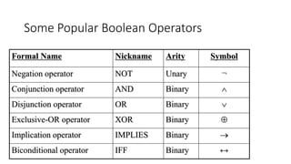 Foundation_Logic_1.pptx discrete mathematics | PPTX
