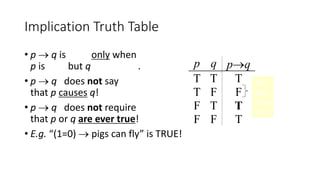 False Implication Examples Foundation_Logic_1.pptx discrete mathematics | PPTX