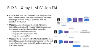 ELIXR – X-ray LLM+Vision FAI
• ELIXR-B then uses the trained ELIXR-C image encoder
and a fixed PaLM2-S LLM; only the adapter between
the image encoder and LLM is trained with an
attention mechanism
• Phase 1: A vision-language model (Q-Former) is
trained to understand & represent both images and
text reports in a shared embedding space, by:
• Image-text contrastive learning (ITC)
• Image-grounded text generation (ITG)
• Image-test matching (ITM)
• Phase 2: The Q-Former + extra MLP to the LLM is then
trained to generate the impressions section of the text
report, from the image embeddings (as image-based
LLM token inputs)
 