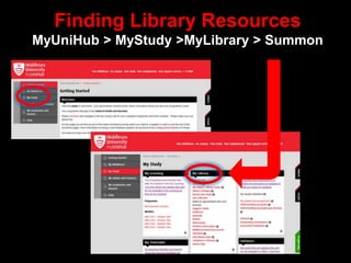 Finding Library Resources
MyUniHub > MyStudy >MyLibrary > Summon
 