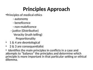 Foundation of bioethics.pptx for MBBS students | PPTX