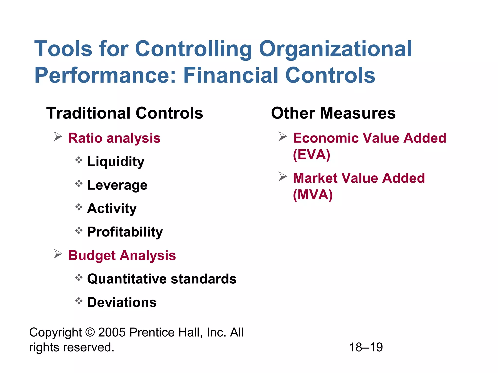 Copyright © 2005 Prentice Hall, Inc. All
rights reserved. 18–19
Tools for Controlling Organizational
Performance: Financial Controls
• Traditional Controls
 Ratio analysis
 Liquidity
 Leverage
 Activity
 Profitability
 Budget Analysis
 Quantitative standards
 Deviations
• Other Measures
 Economic Value Added
(EVA)
 Market Value Added
(MVA)
 