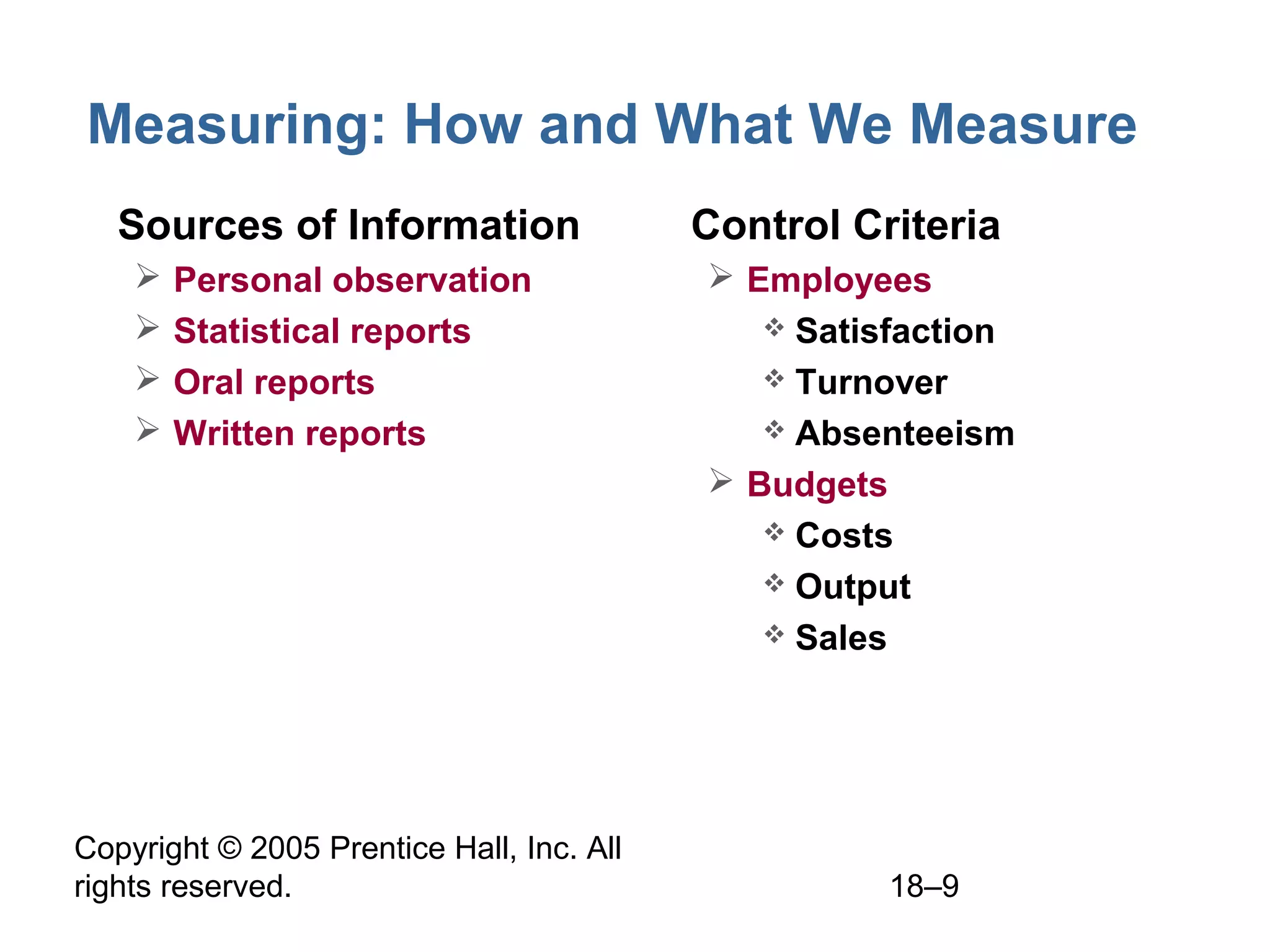 Copyright © 2005 Prentice Hall, Inc. All
rights reserved. 18–9
Measuring: How and What We Measure
• Sources of Information
 Personal observation
 Statistical reports
 Oral reports
 Written reports
• Control Criteria
 Employees
 Satisfaction
 Turnover
 Absenteeism
 Budgets
 Costs
 Output
 Sales
 
