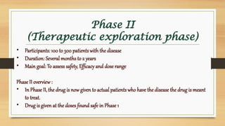 Foundation of drug development and safety monitoring.pptx
