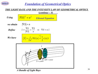 Foundation of geometrical optics | PPT