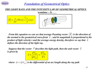Foundation of geometrical optics | PPT