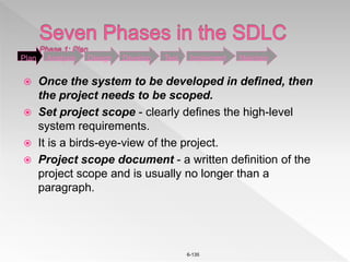 6-135
 Once the system to be developed in defined, then
the project needs to be scoped.
 Set project scope - clearly defines the high-level
system requirements.
 It is a birds-eye-view of the project.
 Project scope document - a written definition of the
project scope and is usually no longer than a
paragraph.
Plan Analysis Design Develop Test Implement Maintain
 