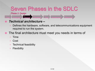 6-142
 Technical architecture –
› Defines the hardware, software, and telecommunications equipment
required to run the system.
 The final architecture must meet you needs in terms of
› Time
› Cost
› Technical feasibility
› Flexibility
Plan Analysis Design Develop Test Implement Maintain
 