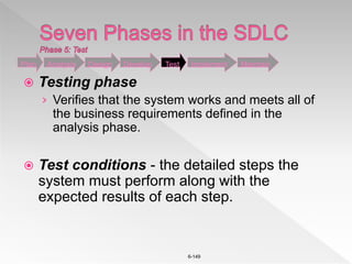 6-149
 Testing phase
› Verifies that the system works and meets all of
the business requirements defined in the
analysis phase.
 Test conditions - the detailed steps the
system must perform along with the
expected results of each step.
Plan Analysis Design Develop Test Implement Maintain
 