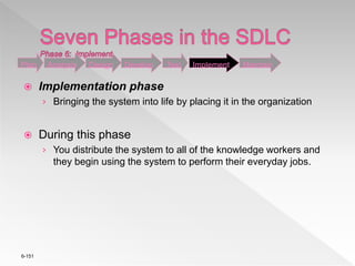 6-151
 Implementation phase
› Bringing the system into life by placing it in the organization
 During this phase
› You distribute the system to all of the knowledge workers and
they begin using the system to perform their everyday jobs.
Plan Analysis Design Develop Test Implement Maintain
 