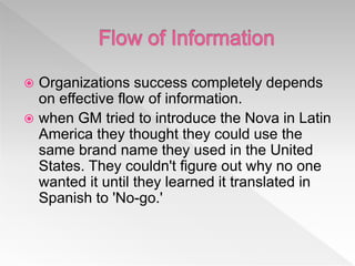  Organizations success completely depends
on effective flow of information.
 when GM tried to introduce the Nova in Latin
America they thought they could use the
same brand name they used in the United
States. They couldn't figure out why no one
wanted it until they learned it translated in
Spanish to 'No-go.'
 