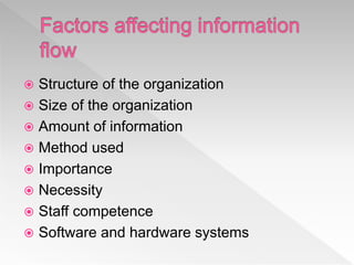  Structure of the organization
 Size of the organization
 Amount of information
 Method used
 Importance
 Necessity
 Staff competence
 Software and hardware systems
 