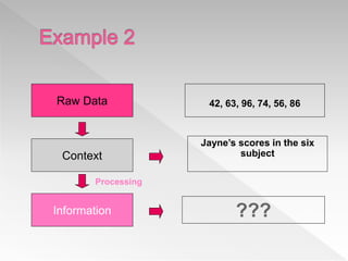 Raw Data
Context
Information
42, 63, 96, 74, 56, 86
Jayne’s scores in the six
subject
???
Processing
 