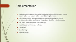 Foundation Of Information System | PPTX