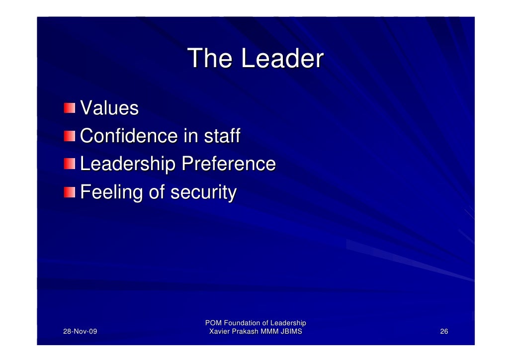 Foundation Of Leadership