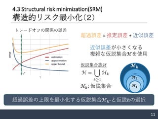 11
4.3 Structural risk minimization(SRM)
構造的リスク最小化（２）
トレードオフの関係の誤差
超過誤差 = 推定誤差 + 近似誤差
超過誤差の上限を最小化する仮説集合ℋ 𝑘∗と仮説ℎの選択
𝓗 𝒌
…
𝓗 𝟐
𝓗 𝟏
仮説集合族ℋ
ℋ𝑘: 仮説集合
近似誤差が小さくなる
複雑な仮説集合ℋを使用
 