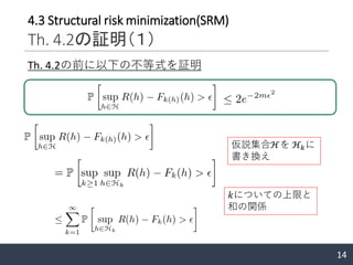 14
4.3 Structural risk minimization(SRM)
Th. 4.2の証明（１）
仮説集合ℋを ℋ𝑘に
書き換え
𝑘についての上限と
和の関係
Th. 4.2の前に以下の不等式を証明
 