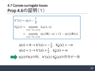 57
η 𝑥 = 0 ℎ∗
𝑥 = −
1
2
， ℎϕ
∗
𝑥 = −∞
η 𝑥 = 1 ℎ∗
𝑥 =
1
2
， ℎϕ
∗
𝑥 = ∞
η 𝑥 が0,1の時， ℎ∗
𝑥 とℎϕ
∗
𝑥 の符号が一致
4.7 Convex surrogate losses
Prop 4.6の証明（１）
 