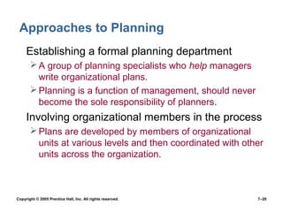 Copyright © 2005 Prentice Hall, Inc. All rights reserved. 7–20
Approaches to Planning
• Establishing a formal planning department
A group of planning specialists who help managers
write organizational plans.
Planning is a function of management, should never
become the sole responsibility of planners.
• Involving organizational members in the process
Plans are developed by members of organizational
units at various levels and then coordinated with other
units across the organization.
 