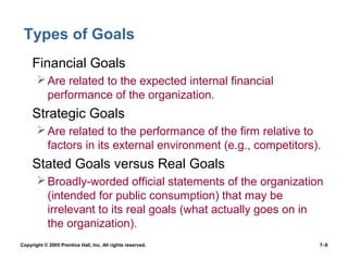 Copyright © 2005 Prentice Hall, Inc. All rights reserved. 7–9
Types of Goals
• Financial Goals
Are related to the expected internal financial
performance of the organization.
• Strategic Goals
Are related to the performance of the firm relative to
factors in its external environment (e.g., competitors).
• Stated Goals versus Real Goals
Broadly-worded official statements of the organization
(intended for public consumption) that may be
irrelevant to its real goals (what actually goes on in
the organization).
 