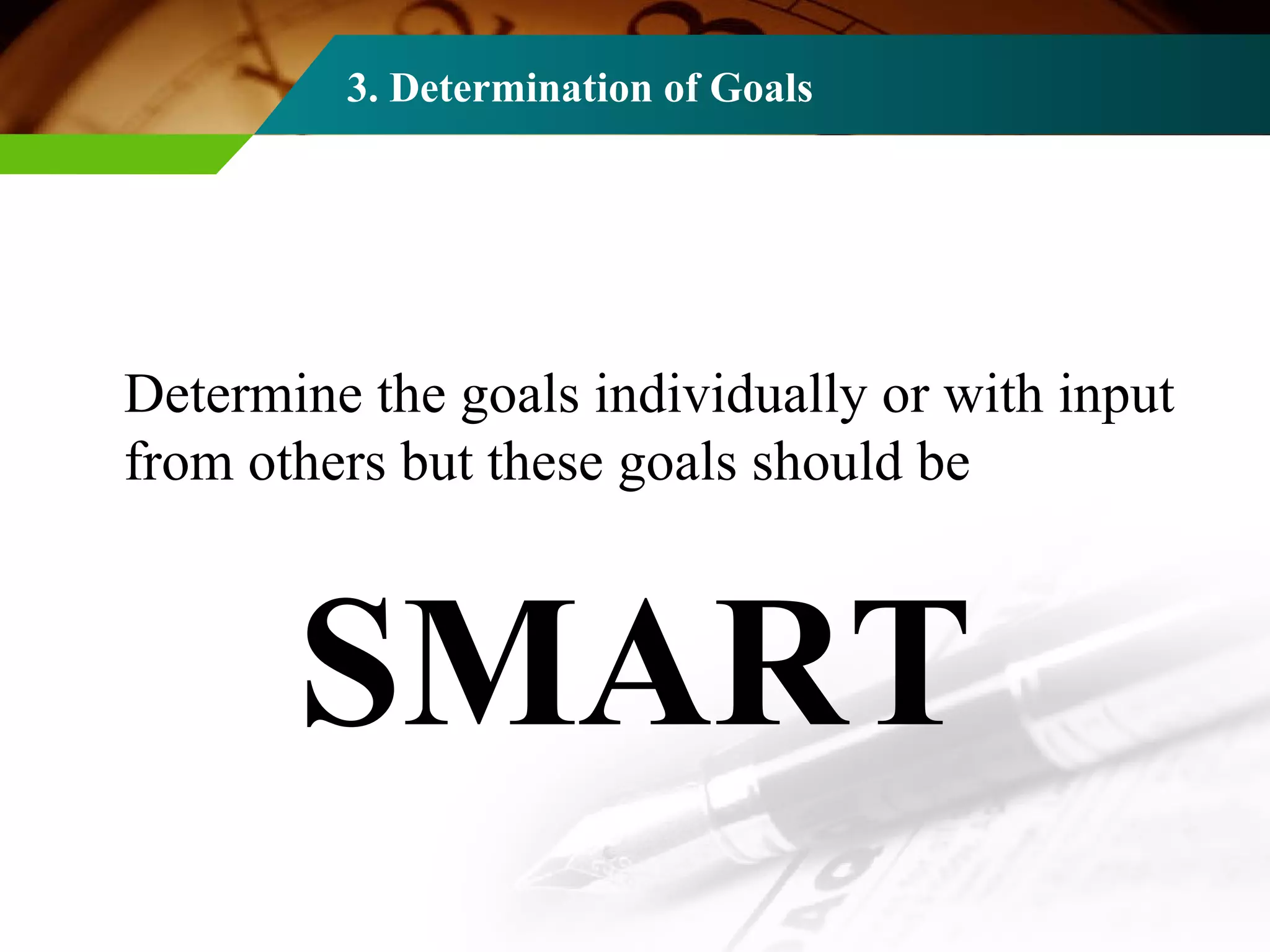 3. Determination of Goals Determine the goals individually or with input from others but these goals should be  SMART 