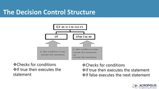 The Decision Control Structure
Checks for conditions
If true then executes the
statement
Checks for conditions
If true then executes the statement
If false executes the next statement
 