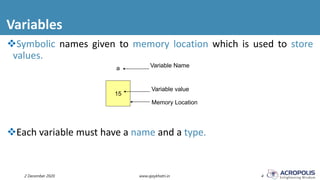 Variables
2 December 2020 www.ajaykhatri.in 4
Symbolic names given to memory location which is used to store
values.
Each variable must have a name and a type.
15
a
Variable value
Variable Name
Memory Location
 