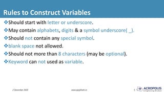 Rules to Construct Variables
2 December 2020 www.ajaykhatri.in 5
Should start with letter or underscore.
May contain alphabets, digits & a symbol underscore( _).
Should not contain any special symbol.
blank space not allowed.
Should not more than 8 characters (may be optional).
Keyword can not used as variable.
 