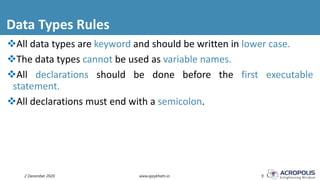Data Types Rules
2 December 2020 www.ajaykhatri.in 9
All data types are keyword and should be written in lower case.
The data types cannot be used as variable names.
All declarations should be done before the first executable
statement.
All declarations must end with a semicolon.
 