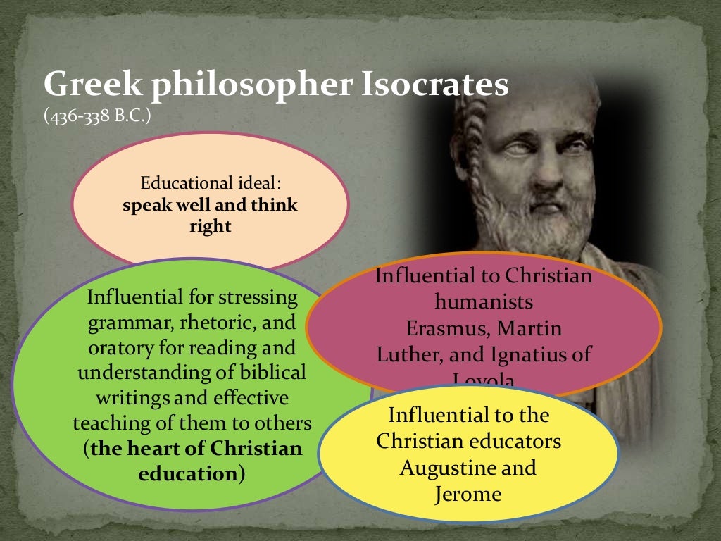 Foundation of Christian Education