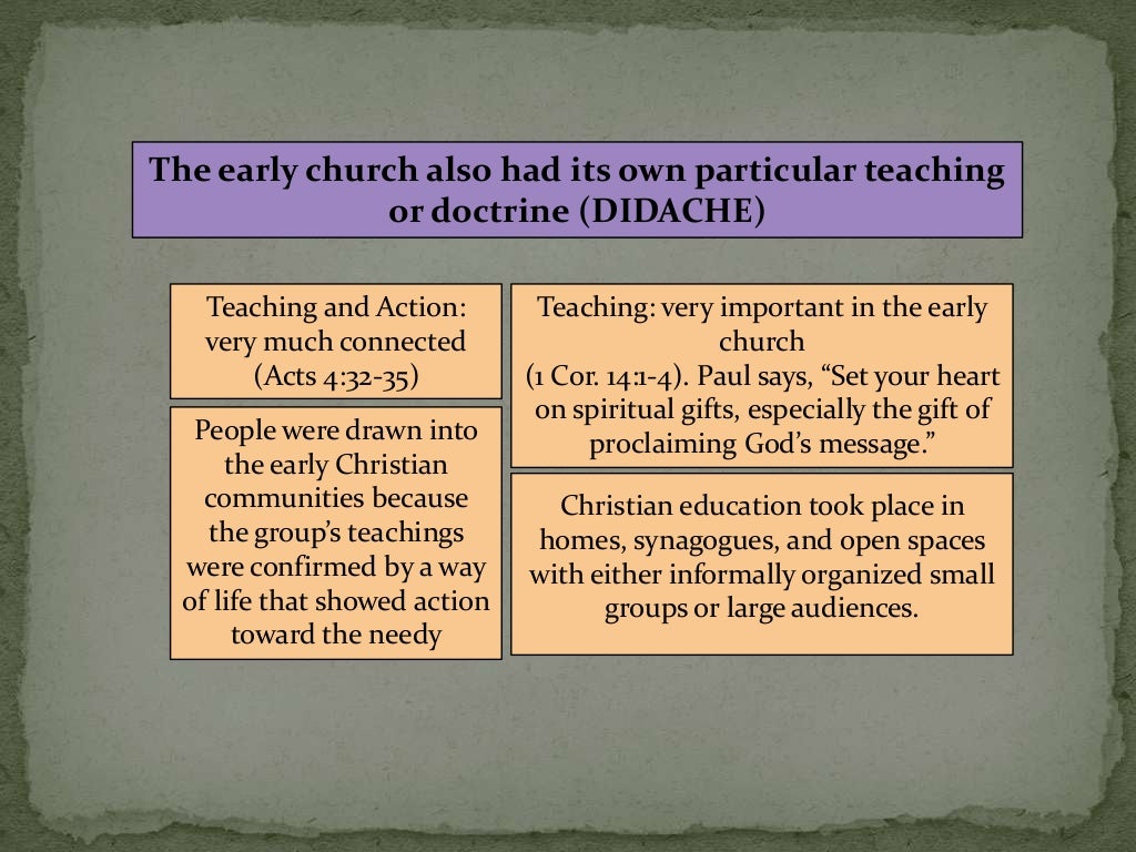 Foundation of Christian Education