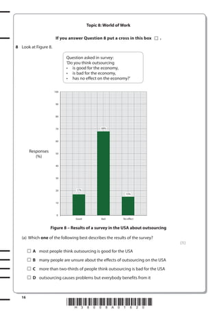 Topic 8: World of Work
If you answer Question 8 put a cross in this box

.

8 Look at Figure 8.
Question asked in survey:
‘Do you think outsourcing
• is good for the economy,
• is bad for the economy,
• has no effect on the economy?’
100

90

80

68%

70

60

Responses
(%)

50

40

30

20

17%
15%

10

0
Good

Bad

No effect

Figure 8 – Results of a survey in the USA about outsourcing
(a) Which one of the following best describes the results of the survey?
(1)
A most people think outsourcing is good for the USA
B many people are unsure about the effects of outsourcing on the USA
C more than two-thirds of people think outsourcing is bad for the USA
D outsourcing causes problems but everybody benefits from it

16

*H38008A01620*

 