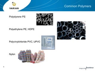 Foundation Part 1- Polymers and MW.ppt